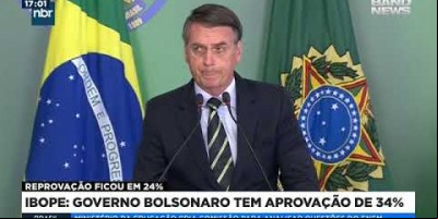 ASSISTA O VÍDEO-Governo Bolsonaro tem aprovação de 34%